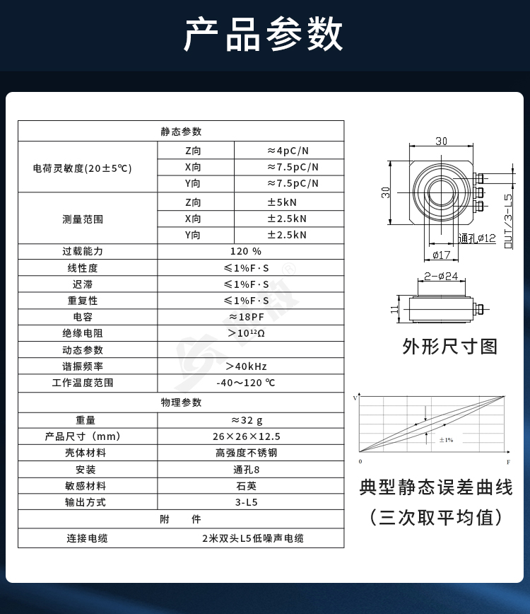 参数.jpg