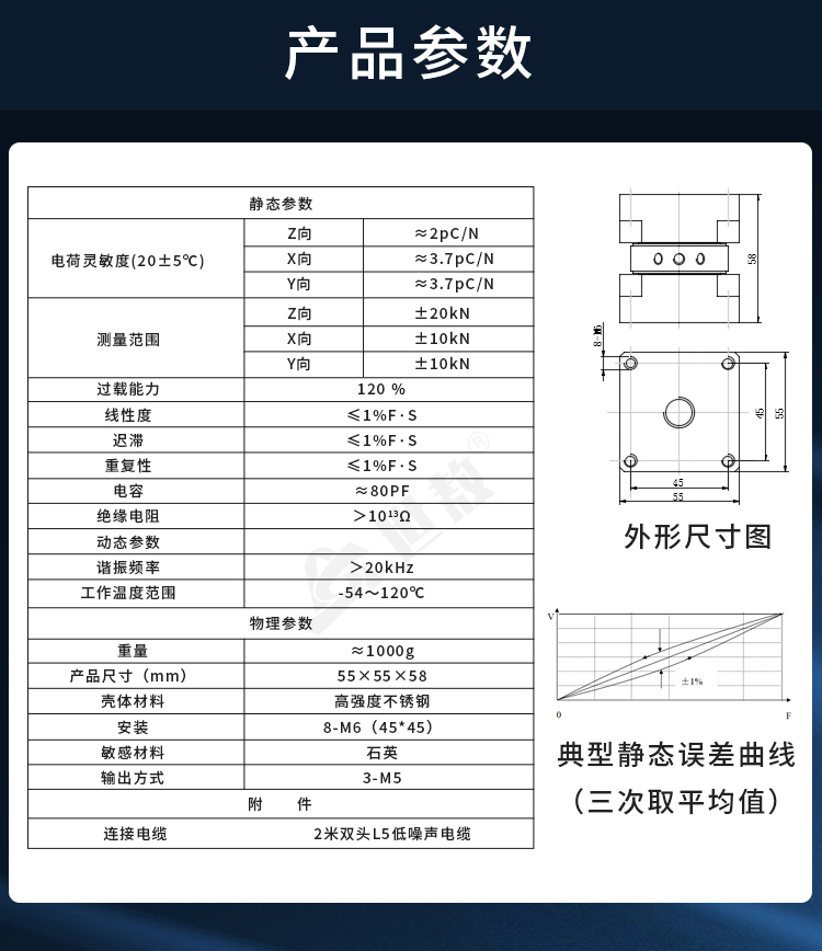 参数.jpg