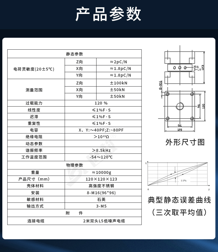 参数.jpg