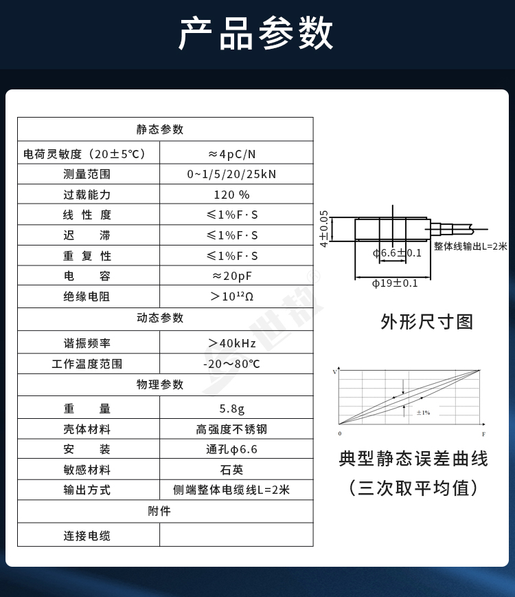 参数.jpg