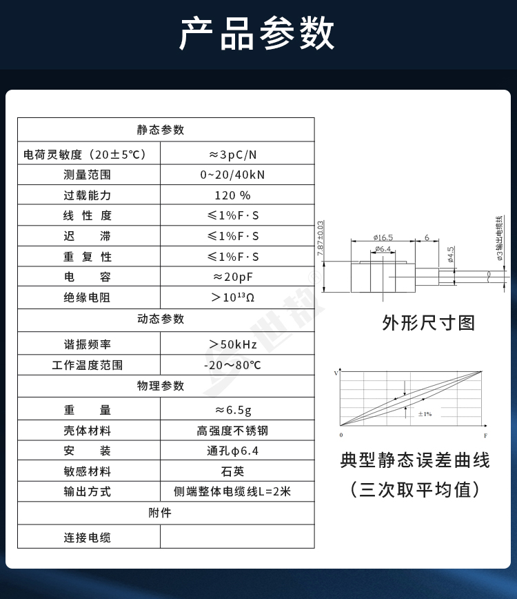 参数.jpg