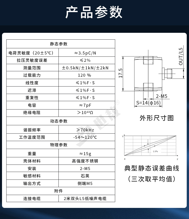 参数.jpg