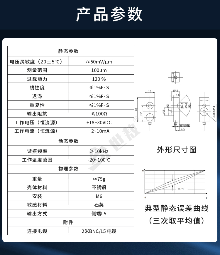 参数.jpg