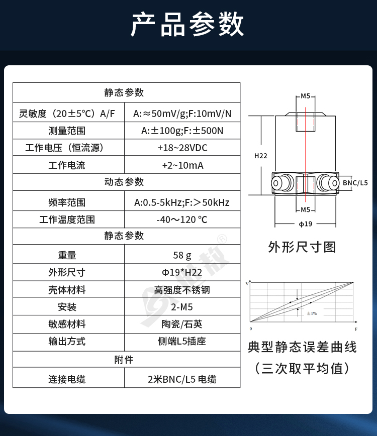 参数.jpg