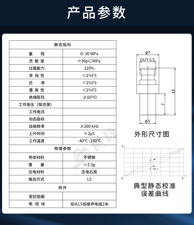 参数.jpg