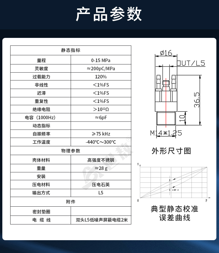 参数.jpg