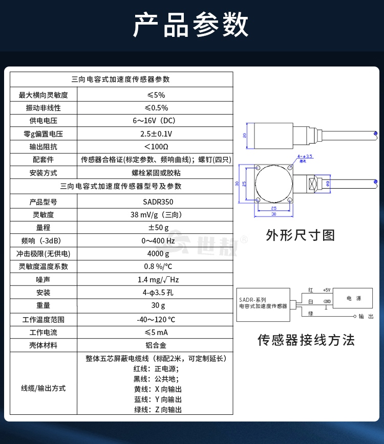 参数.jpg